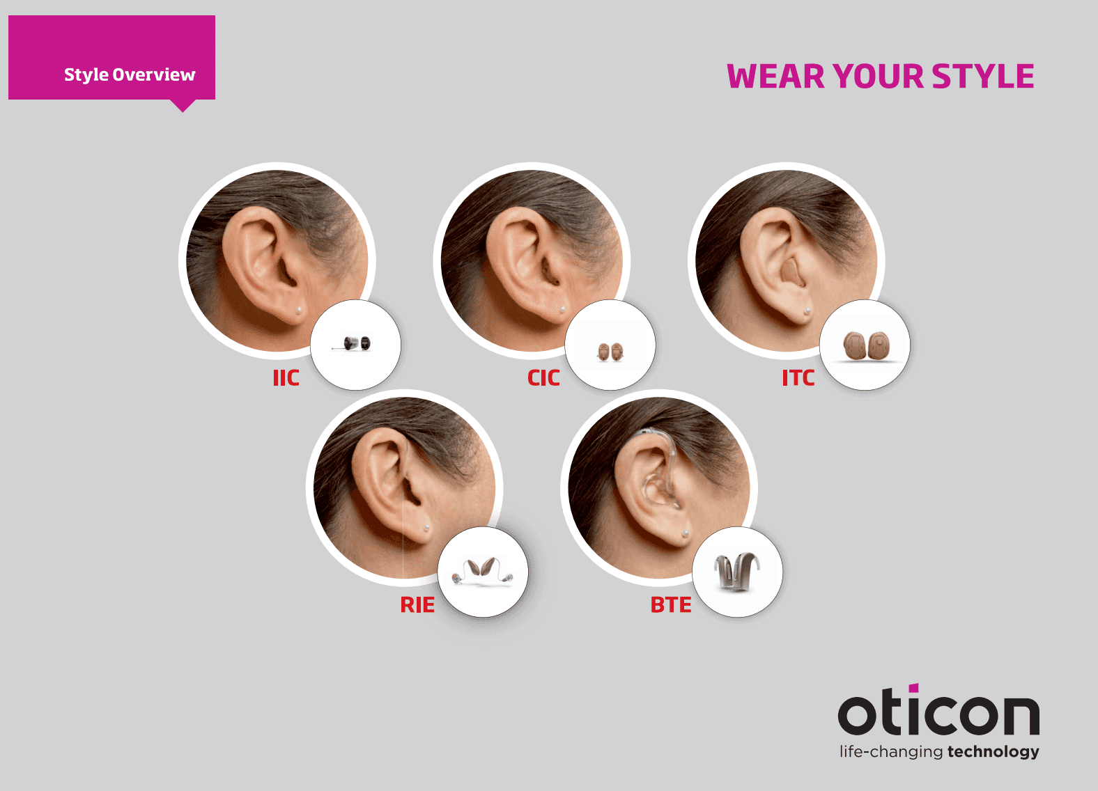 Oticon Opn S hearing aid